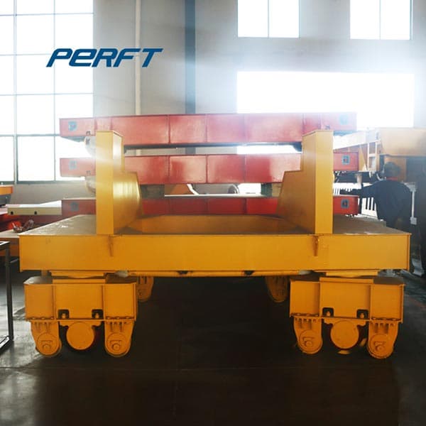 <h3>coil handling transporter for foundry plant 200 ton-Perfect Coil </h3>
